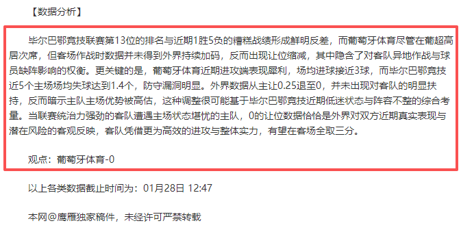 巴爾加斯表,現疲軟,王燊超膝傷,500足球比分网,体育官网,平台入口,足球比分,即时比分,比分直播