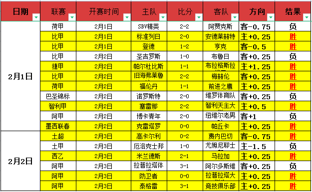 恩比德率,人逆袭马刺,裁判争议判,500足球比分网,体育官网,平台入口,足球比分,即时比分,比分直播