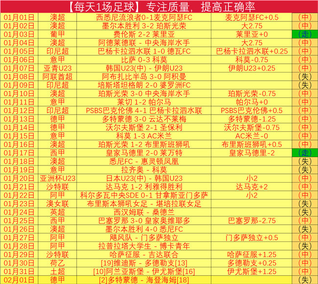 国米考虑,岁姆希塔良,降薪续约,500足球比分网,体育官网,平台入口,足球比分,即时比分,比分直播