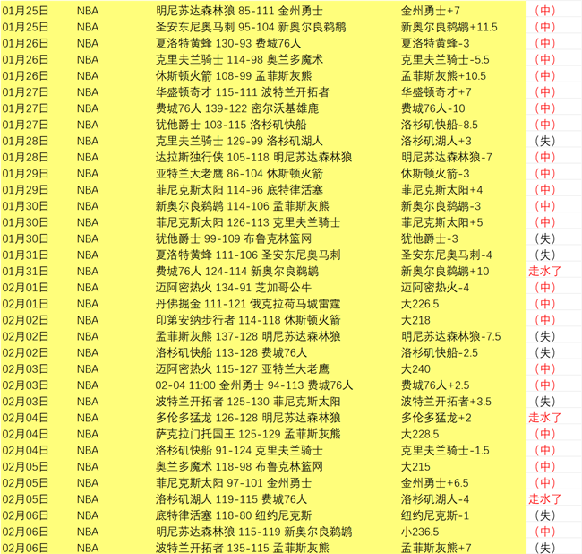 利雅得胜利,今夏引目焦,卡瓦略携手,500足球比分网,体育官网,平台入口,足球比分,即时比分,比分直播