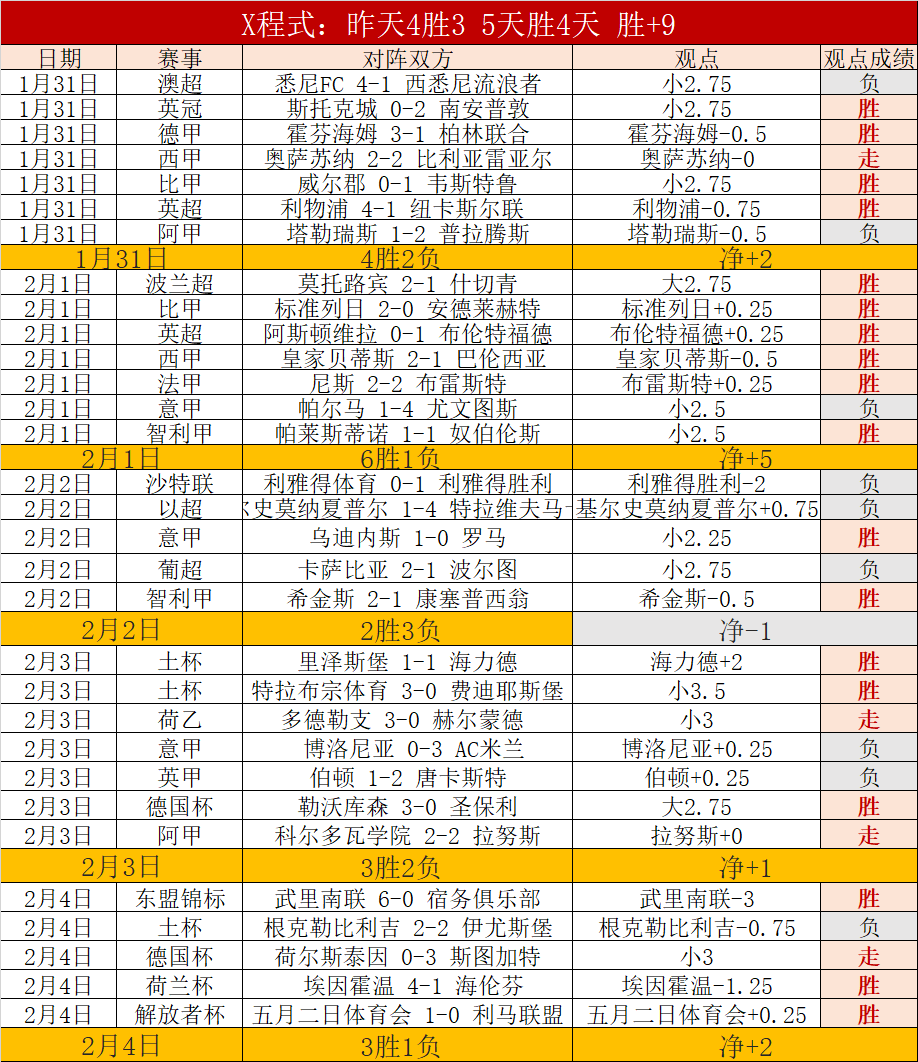 山海情谊共,分享,运动会别样,500足球比分网,体育官网,平台入口,足球比分,即时比分,比分直播