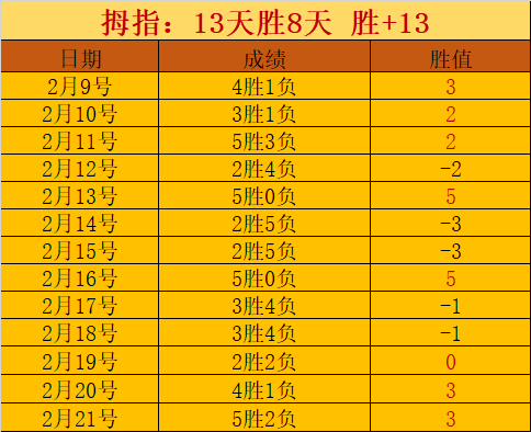 昨日激战胜,主队让位之,谜引发热议,500足球比分网,体育官网,平台入口,足球比分,即时比分,比分直播