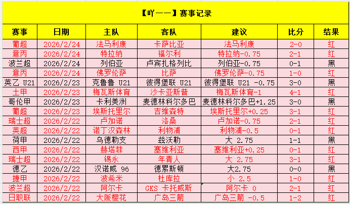 刘建业加盟,重庆铜梁龙,卸任定南赣,500足球比分网,体育官网,平台入口,足球比分,即时比分,比分直播
