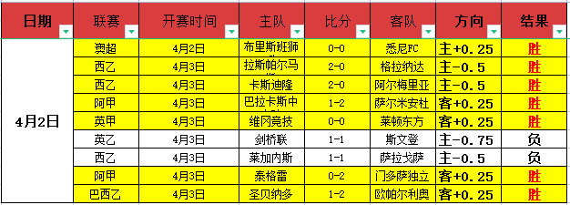 济南站山东,气排球选拔,赛激情战火,500足球比分网,体育官网,平台入口,足球比分,即时比分,比分直播