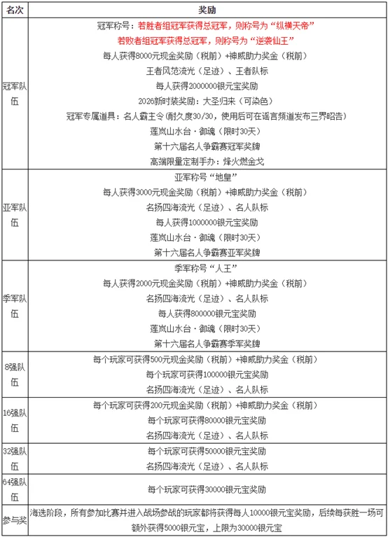 大乐透,期专家预测,守绿凝质合,500足球比分网,体育官网,平台入口,足球比分,即时比分,比分直播