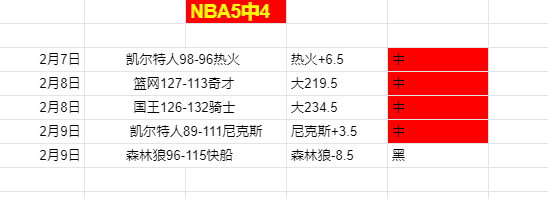 大乐透,期专家预测,守绿凝质合,500足球比分网,体育官网,平台入口,足球比分,即时比分,比分直播