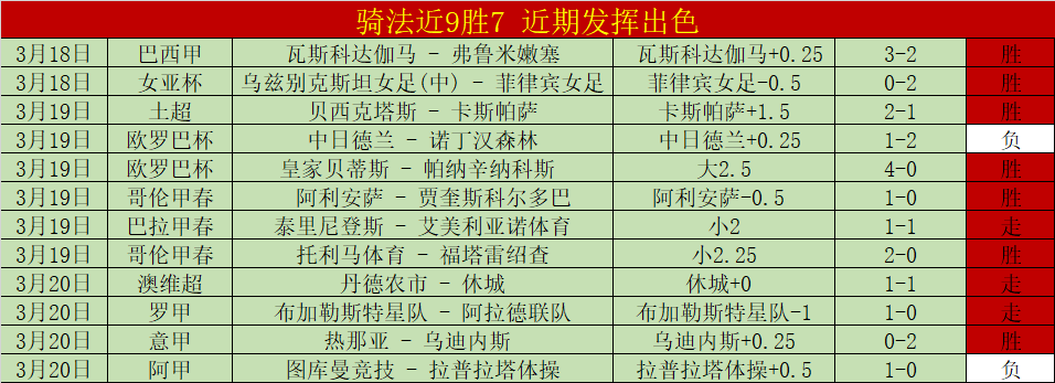 大乐透期号,专家推荐,总分胜负质,500足球比分网,体育官网,平台入口,足球比分,即时比分,比分直播