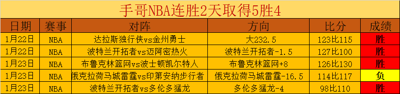 伊布双响助,米兰首战告,完胜博洛尼,500足球比分网,体育官网,平台入口,足球比分,即时比分,比分直播