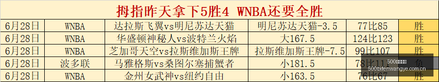 足球比分,500足球比分,500足球比分网,500足球比分网,体育官网,平台入口,足球比分,即时比分,比分直播