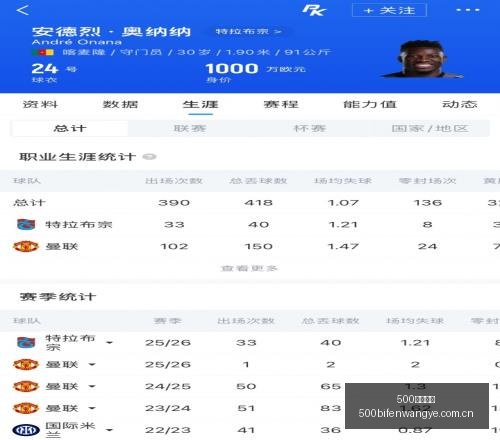 足球比分,500足球比分,500足球比分网,500足球比分网,体育官网,平台入口,足球比分,即时比分,比分直播