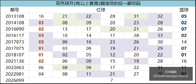 小米电竞手,机性能爆发,电竞体验升,500足球比分网,体育官网,平台入口,足球比分,即时比分,比分直播