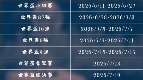“中超揭幕战：玉昆挑战国安，塞鸟奥斯卡缺席，侯永永登场，张玉宁待发”