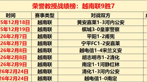 基米希伤情导致无法出战，下周与药厂比赛斯图加特可能无望登场