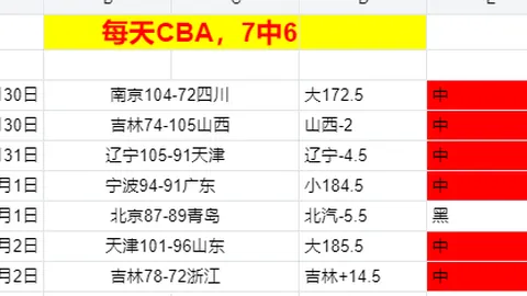 云南墨江助力贵州“村超”赛事流量共享再创新高