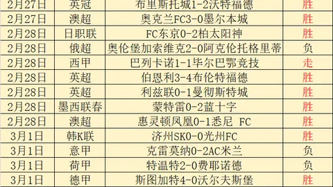 NBA专家推荐：妖狐5胜4，爱德华兹助力冲击五连捷