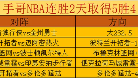 伊布双响助力AC米兰首战告捷，2-0完胜博洛尼亚迎来开门红