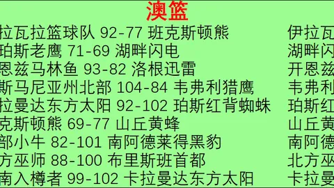 500足球比分500足球比分网突发变动引发关注