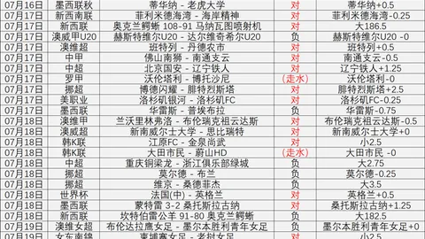 500足球比分 115205